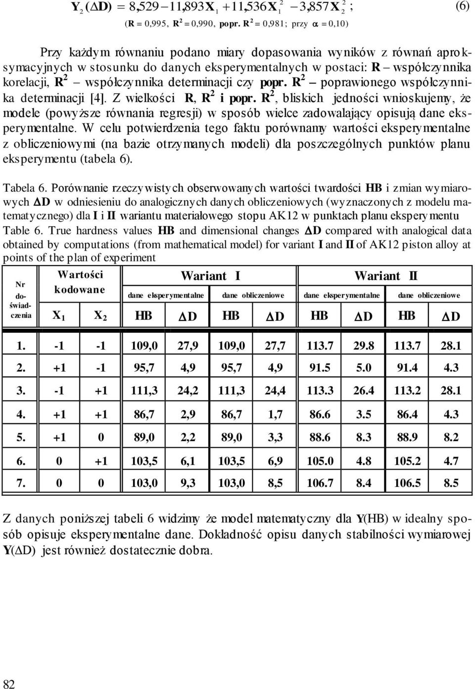 determinacji czy popr. R poprawionego współczynnika determinacji [4]. Z wielkości R, R i popr.