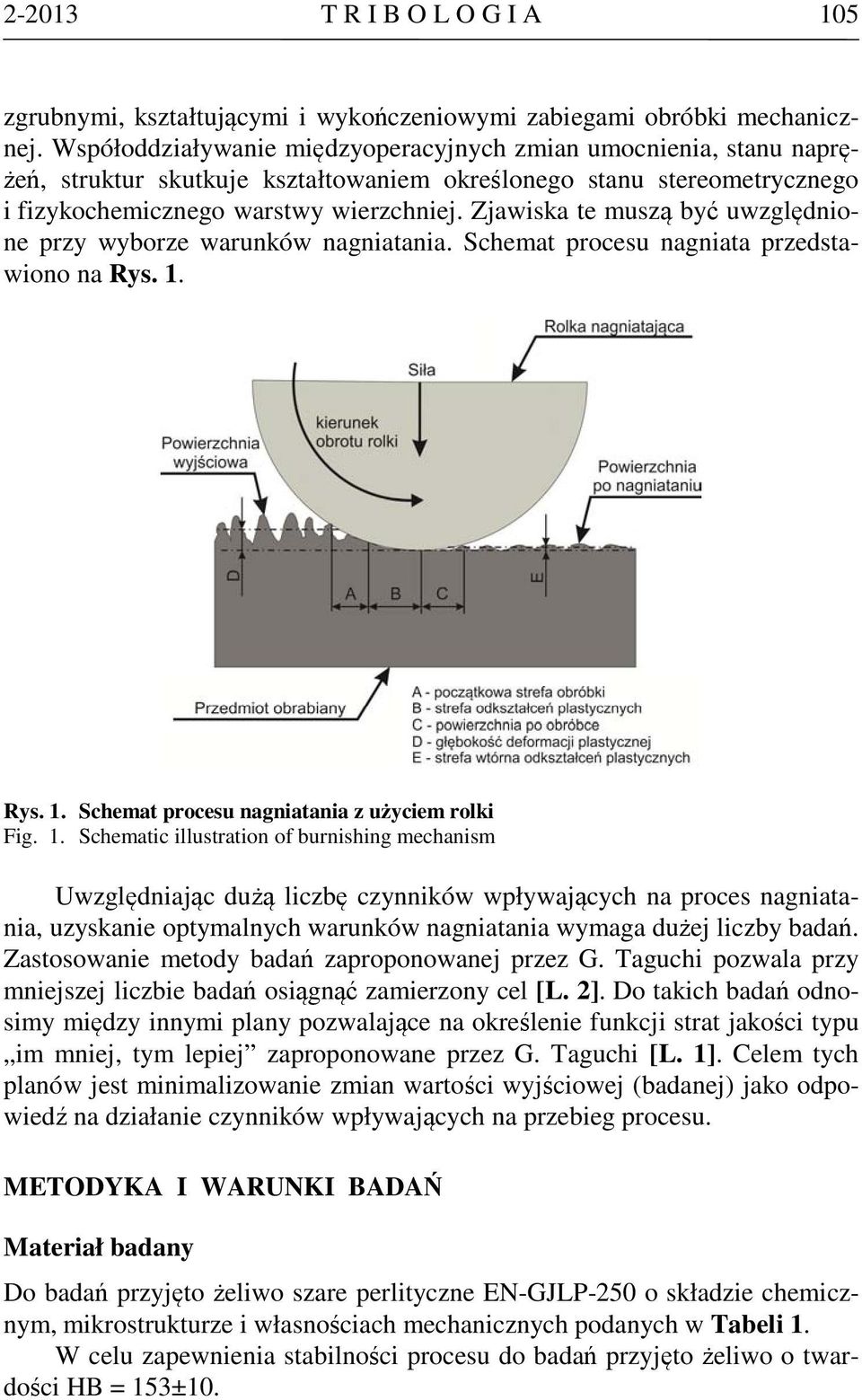 Zjawiska te muszą być uwzględnione przy wyborze warunków nagniatania. Schemat procesu nagniata przedstawiono na Rys. 1.