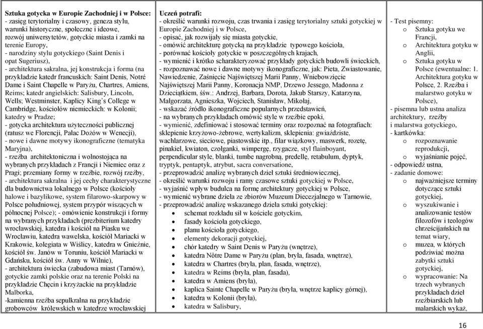 Reims; katedr angielskich: Salisbury, Lincln, Wells; Westminster, Kaplicy King s Cllege w Cambridge, kściłów niemieckich: w Klnii; katedry w Pradze; - gtycka architektura użytecznści publicznej