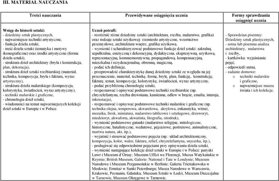 struktura dzieł sztuki rzeźbiarskiej (materiał, technika, kmpzycja, bryła i faktura, wyraz artystyczny), - struktura dzieła malarskieg (kmpzycja, klrystyka, światłcień, wyraz artystyczny), - techniki