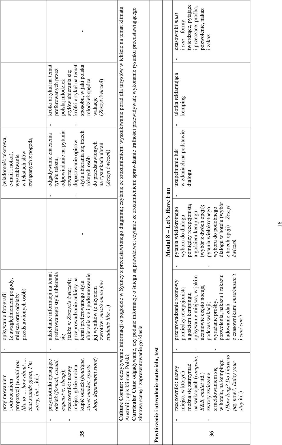 opisujące odzież (formal, casual, expensive, cheap); miejsc, gdzie można kupić odzież (boutique, street market, sports shop, department store) udzielanie informacji na temat preferowanego stylu