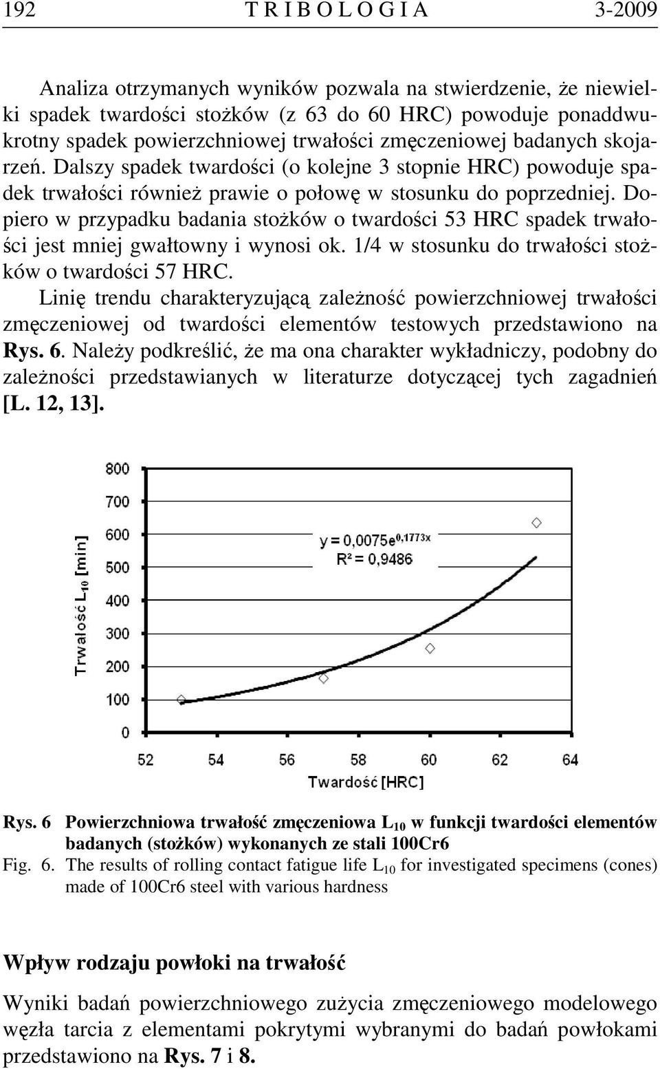 Dopiero w przypadku badania stożków o twardości 53 HRC spadek trwałości jest mniej gwałtowny i wynosi ok. 1/4 w stosunku do trwałości stożków o twardości 57 HRC.