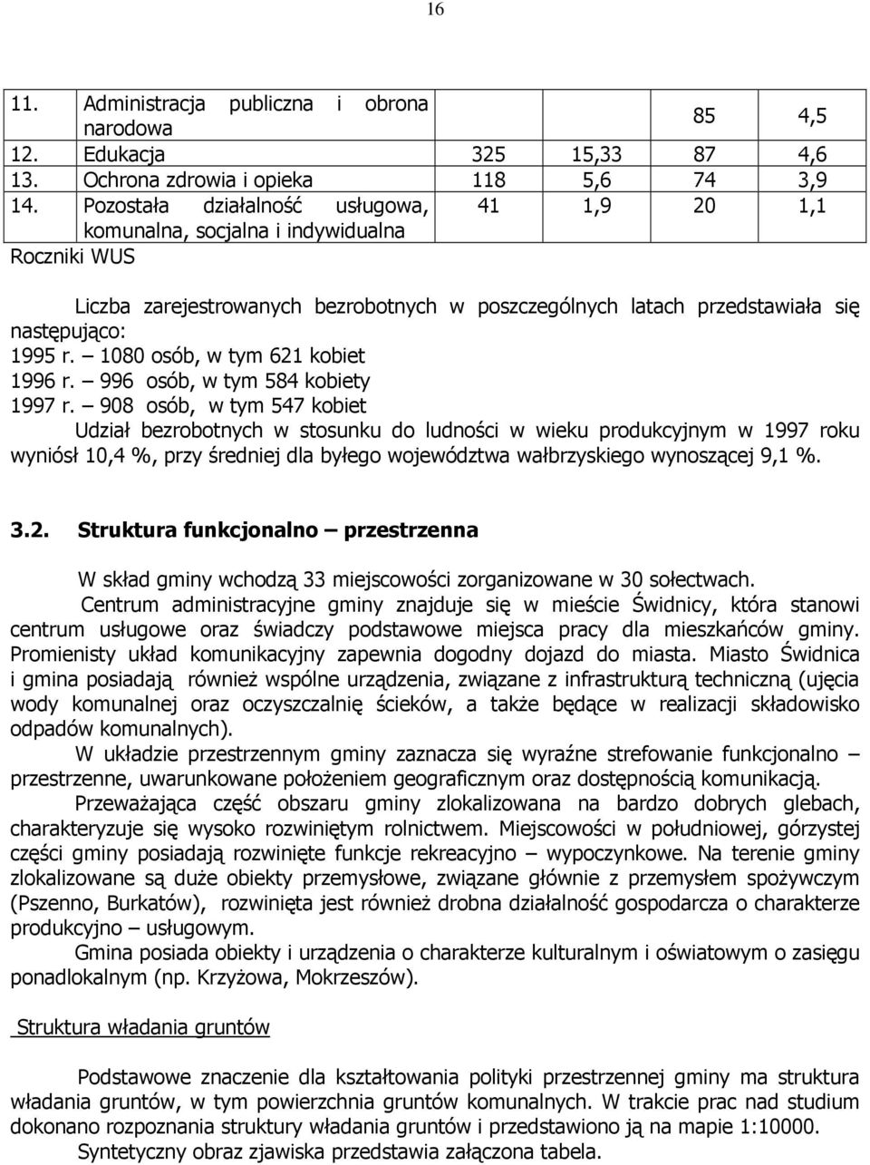 1080 osób, w tym 621 kobiet 1996 r. 996 osób, w tym 584 kobiety 1997 r.