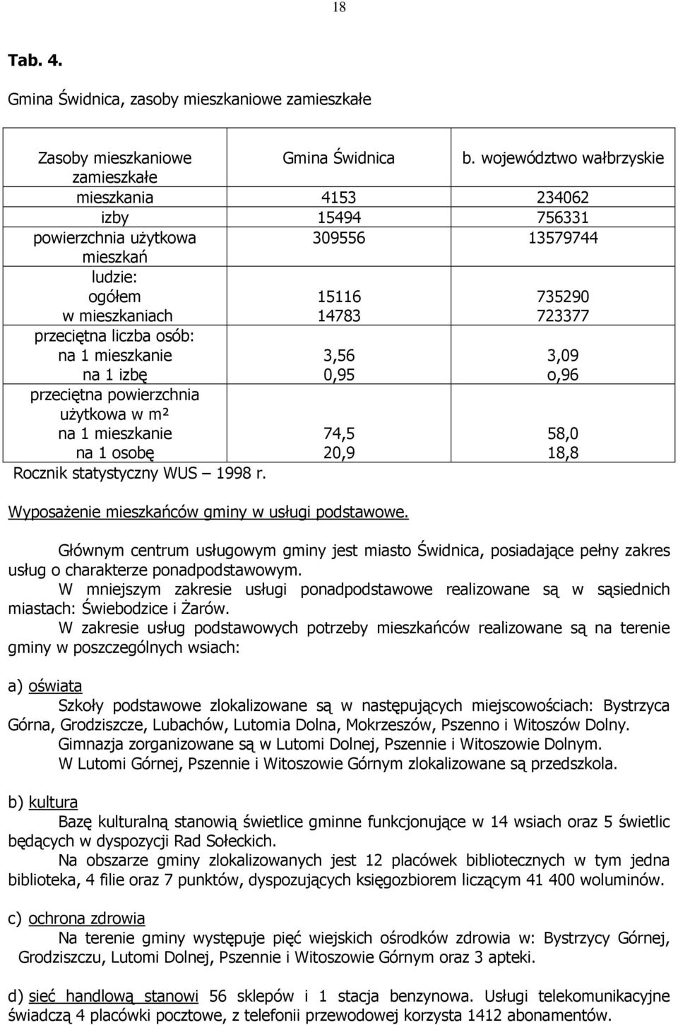 osób: na 1 mieszkanie na 1 izbę przeciętna powierzchnia uŝytkowa w m² na 1 mieszkanie na 1 osobę Rocznik statystyczny WUS 1998 r. 3,56 0,95 74,5 20,9 WyposaŜenie mieszkańców gminy w usługi podstawowe.