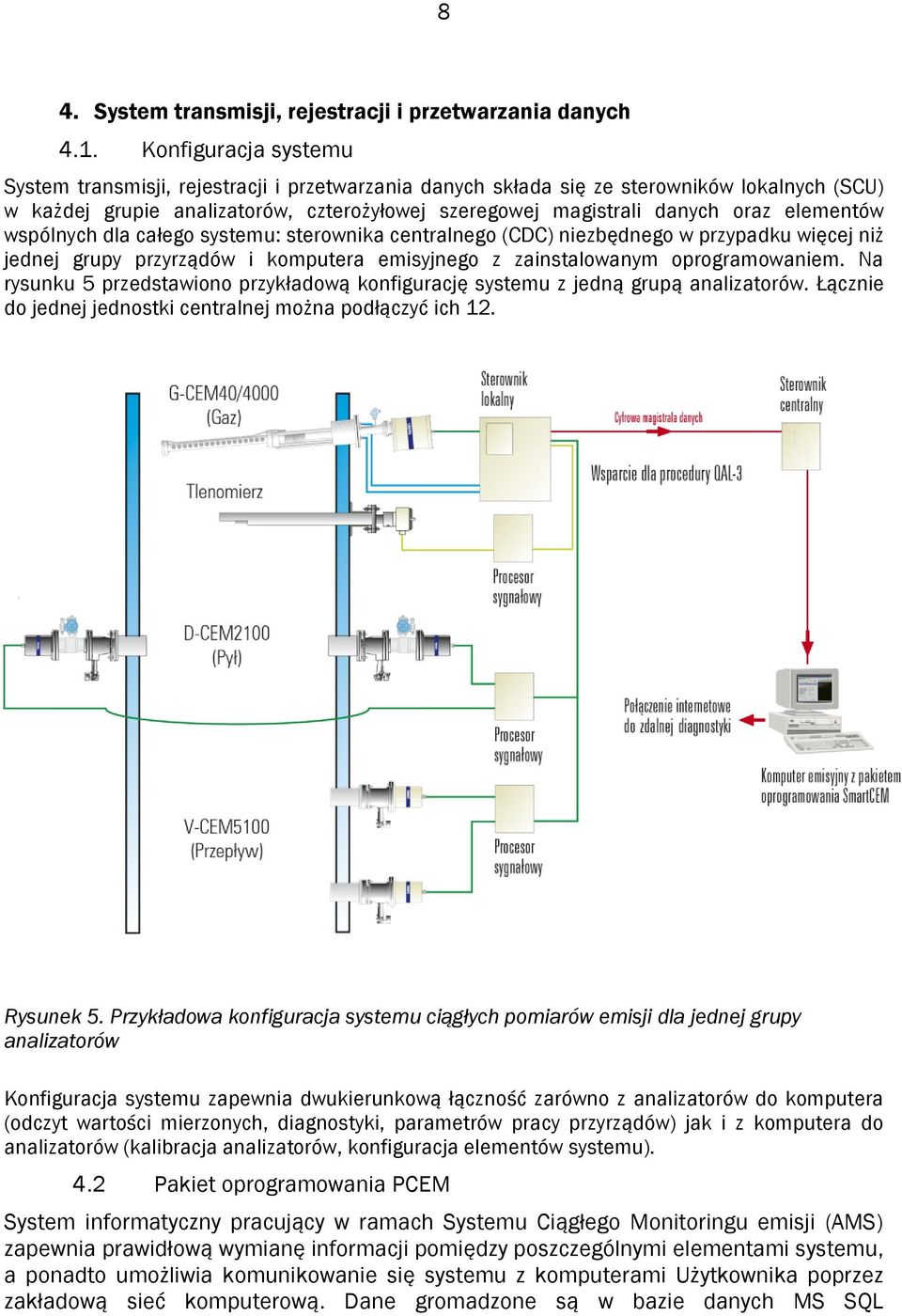 elementów wspólnych dla całego systemu: sterownika centralnego (CDC) niezbędnego w przypadku więcej niż jednej grupy przyrządów i komputera emisyjnego z zainstalowanym oprogramowaniem.