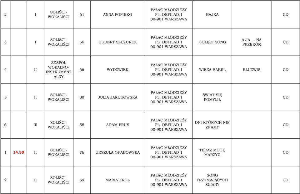 JAKUBOWSKA ŚWIAT SIĘ POMYLIŁ 6 III 58 ADAM PRUS DNI KTÓRYCH NIE ZNAMY 1 14.