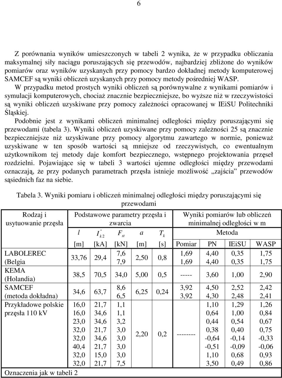 W przypadku metod prostych wyniki obliczeń są porównywalne z wynikami pomiarów i symulacji komputerowych, chociaŝ znacznie bezpieczniejsze, bo wyŝsze niŝ w rzeczywistości są wyniki obliczeń