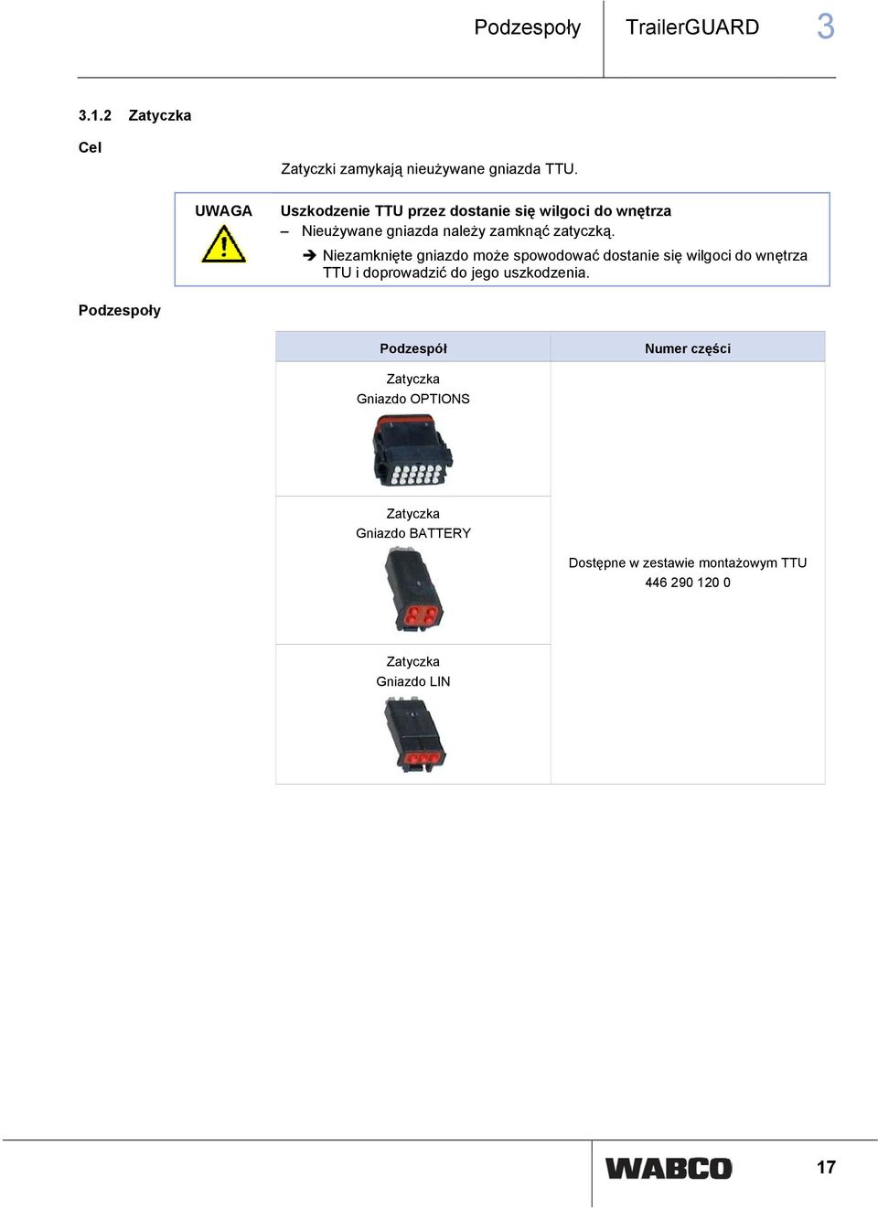 Niezamknięte gniazdo może spowodować dostanie się wilgoci do wnętrza TTU i doprowadzić do jego uszkodzenia.