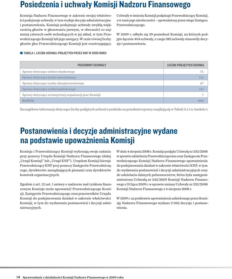 W razie równej liczby głosów głos Przewodniczącego Komisji jest rozstrzygający.