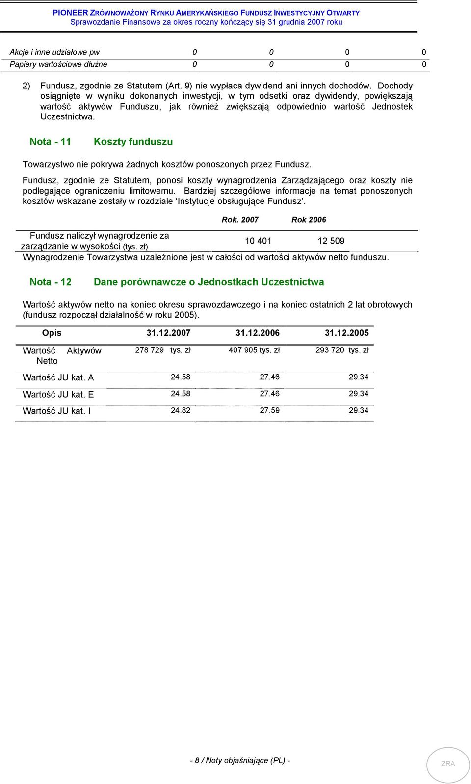 Nota - 11 Koszty funduszu Towarzystwo nie pokrywa żadnych kosztów ponoszonych przez Fundusz.