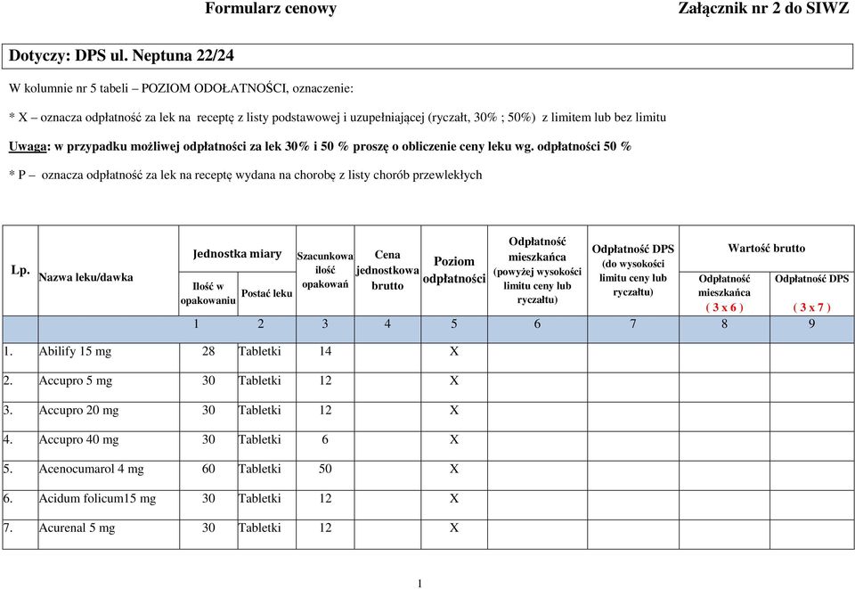 w przypadku możliwej odpłatności za lek 30% i 50 % proszę o obliczenie ceny leku wg. odpłatności 50 % * P oznacza odpłatność za lek na receptę wydana na chorobę z listy chorób przewlekłych Lp.