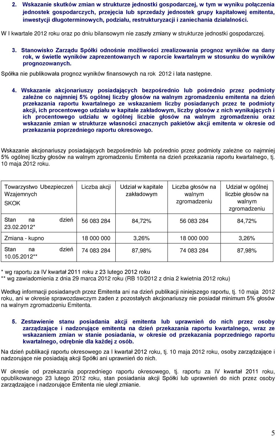 Stanowisko Zarządu Spółki odnośnie możliwości zrealizowania prognoz wyników na dany rok, w świetle wyników zaprezentowanych w raporcie kwartalnym w stosunku do wyników prognozowanych.