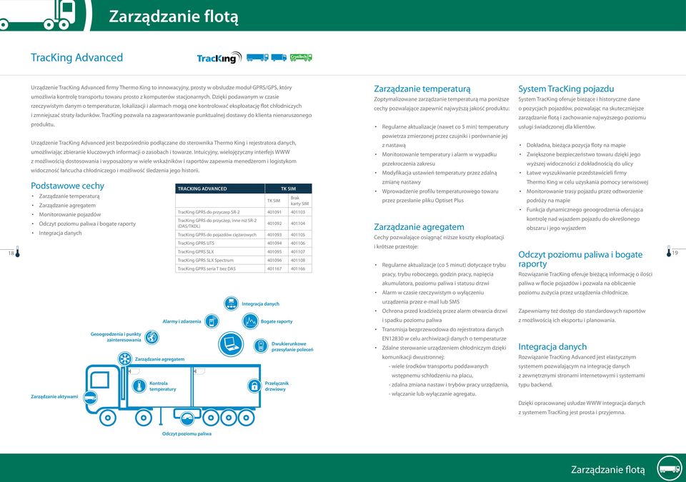 TracKing pozwala na zagwarantowanie punktualnej dostawy do klienta nienaruszonego produktu.