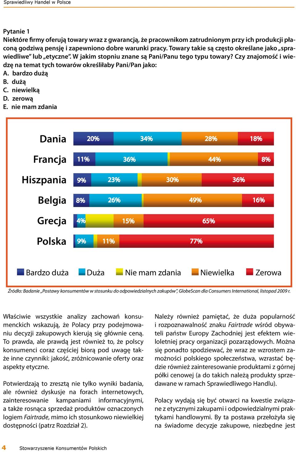 bardzo dużą B. dużą C. niewielką D. zerową E.