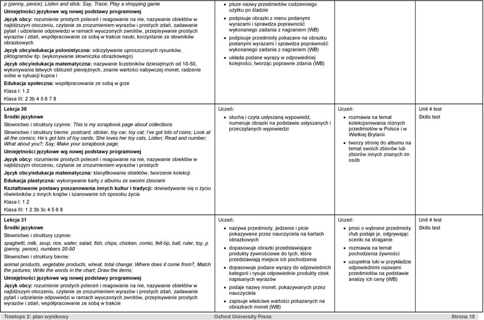 (wykonywanie słowniczka obrazkowego) Język obcy/edukacja matematyczna: nazywanie liczebników dziesiętnych od 10-50, wykonywanie łatwych obliczeń pieniężnych, znanie wartości nabywczej monet, radzenie