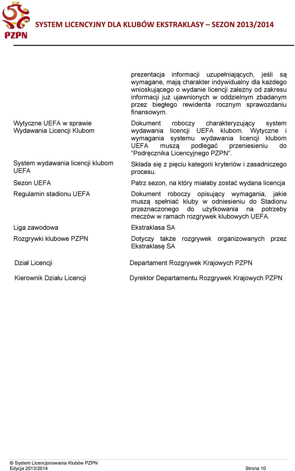 Dokument roboczy charakteryzujący system wydawania licencji UEFA klubom. Wytyczne i wymagania systemu wydawania licencji klubom UEFA muszą podlegać przeniesieniu do Podręcznika Licencyjnego PZPN.