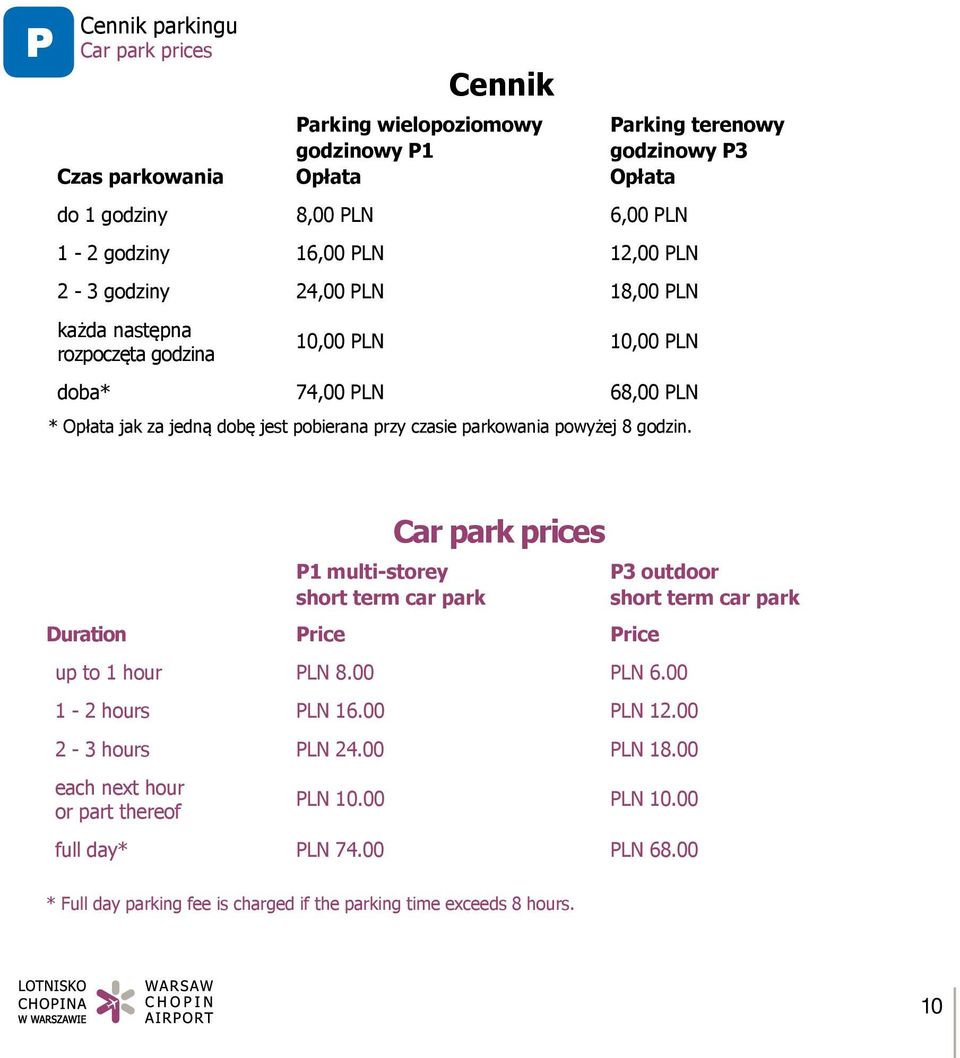 parkowania powyżej 8 godzin. Car park prices P1 multi-storey P3 outdoor short term car park short term car park Duration Price Price up to 1 hour PLN 8.00 PLN 6.00 1-2 hours PLN 16.