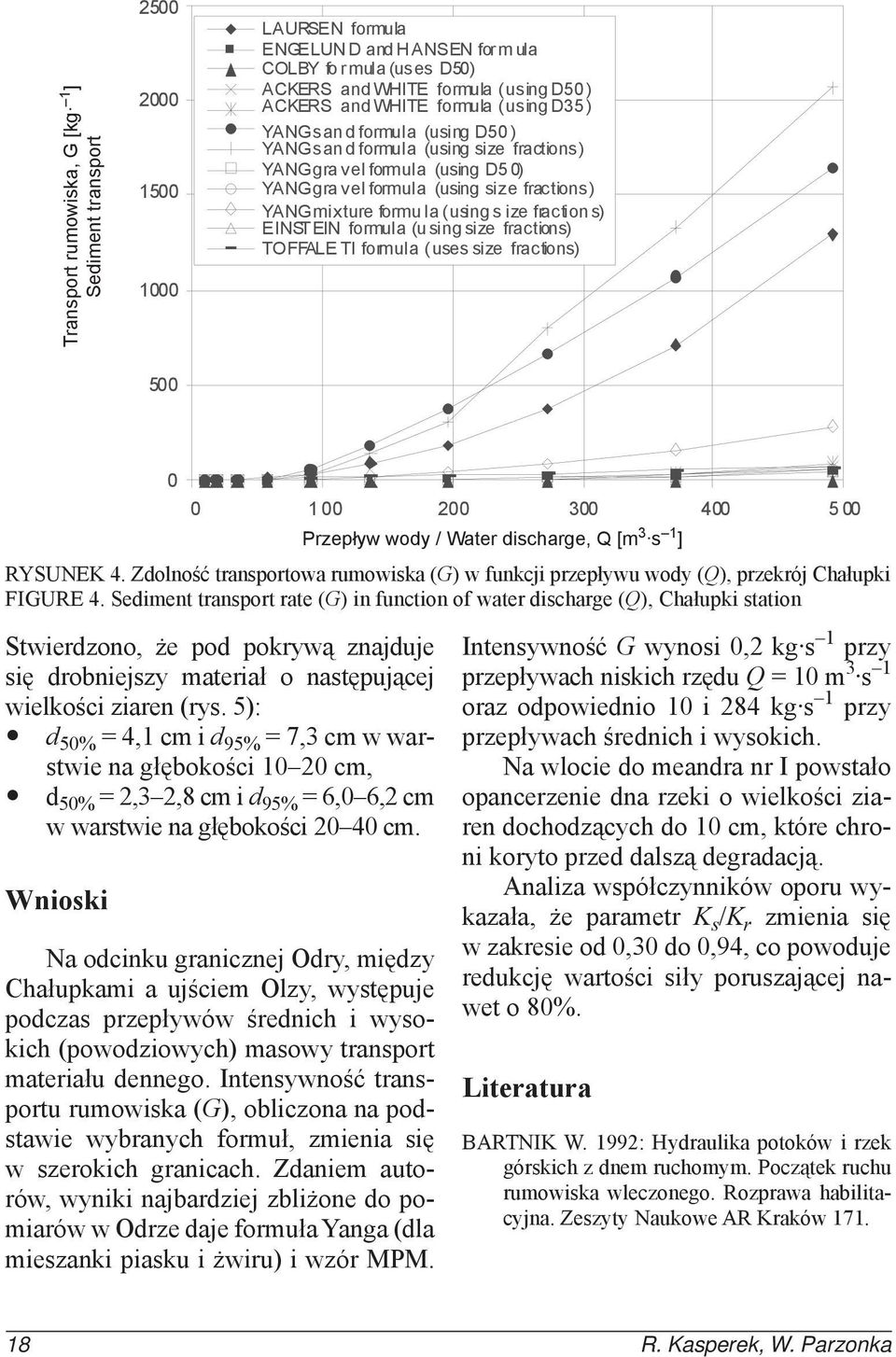 (using s ize fraction s) EINSTEIN formula (u sing size fractions) TOFFALE TI formula ( uses size fractions) 500 Stwierdzono, że pod pokrywą znajduje się drobniejszy materiał o następującej wielkości