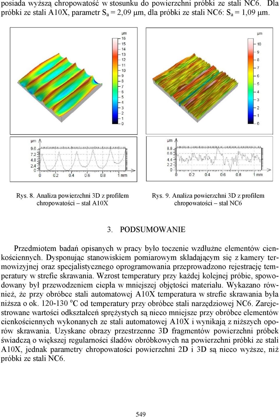 PODSUMOWANIE Przedmiotem badań opisanych w pracy było toczenie wzdłużne elementów cienkościennych.