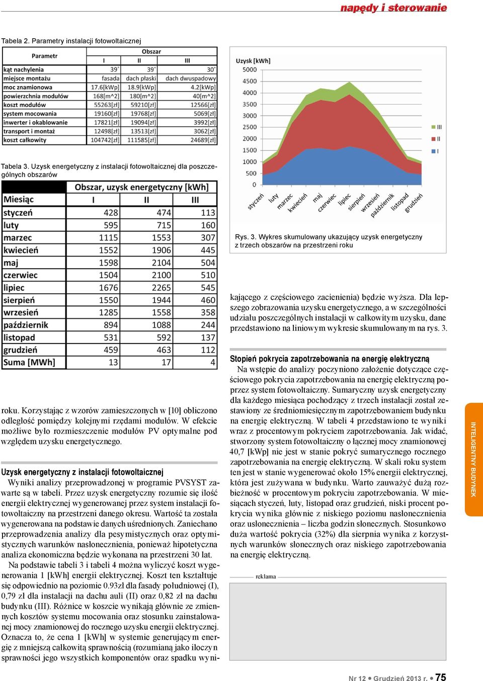 Wykres skumulowany ukazujący uzysk energetyczny z trzech obszarów na przestrzeni roku Uzysk energetyczny z instalacji fotowoltaicznej Wyniki analizy przeprowadzonej w programie PVSYST zawarte są w