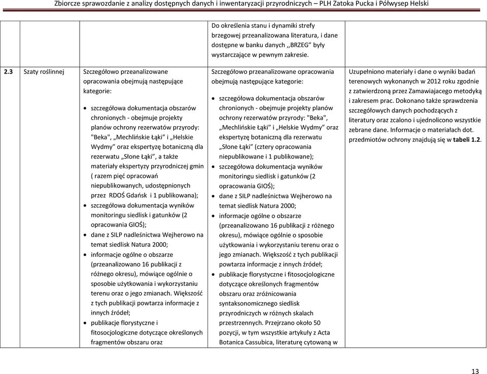 Mechlioskie Łąki i Helskie Wydmy oraz ekspertyzę botaniczną dla rezerwatu Słone Łąki, a także materiały ekspertyzy przyrodniczej gmin ( razem pięd opracowao niepublikowanych, udostępnionych przez