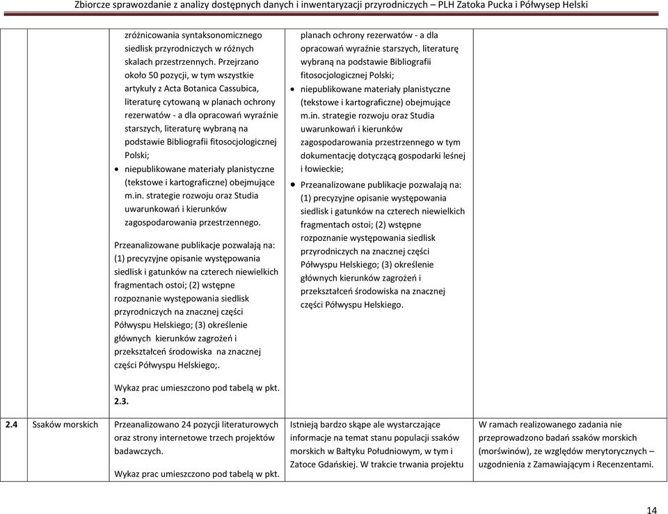 Bibliografii fitosocjologicznej Polski; niepublikowane materiały planistyczne (tekstowe i kartograficzne) obejmujące m.in.