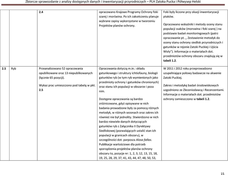 Zestawienie metodyk do oceny stanu ochrony siedlisk przyrodniczych i gatunków w rejonie Zatoki Puckiej i Ujścia Wisły ). Informacje o materiałach dot.