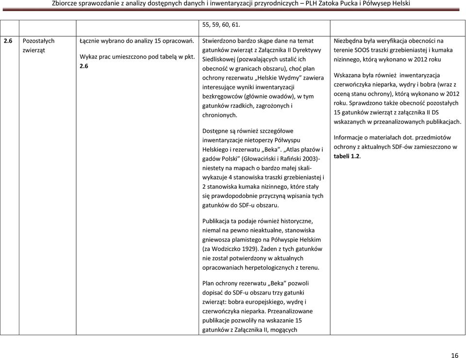 6 Stwierdzono bardzo skąpe dane na temat gatunków zwierząt z Załącznika II Dyrektywy Siedliskowej (pozwalających ustalid ich obecnośd w granicach obszaru), chod plan ochrony rezerwatu Helskie Wydmy