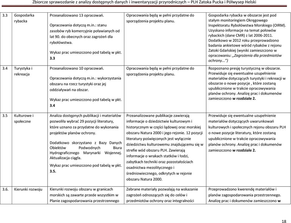 Gospodarka rybacka w obszarze jest pod stałym monitoringiem Okręgowego Inspektoratu Rybołówstwa Morskiego (OIRM). Uzyskano informacje na temat połowów rybackich (dane CMR) z lat 2006-2011.