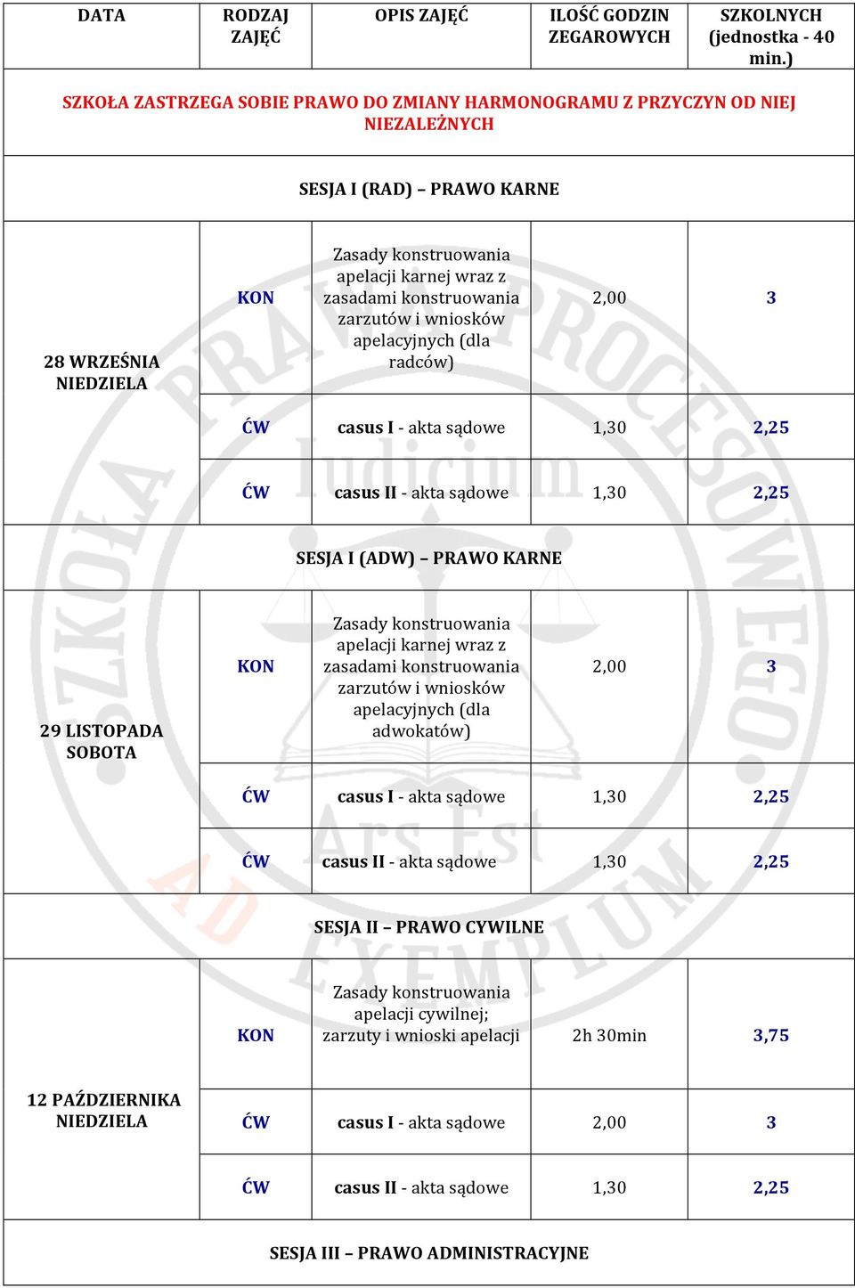 konstruowania zarzutów i wniosków apelacyjnych (dla radców) 2,00 3 ĆW casus I - akta sądowe 1,30 2,25 SESJA I (ADW) PRAWO KARNE 29 LISTOPADA SOBOTA apelacji karnej wraz z