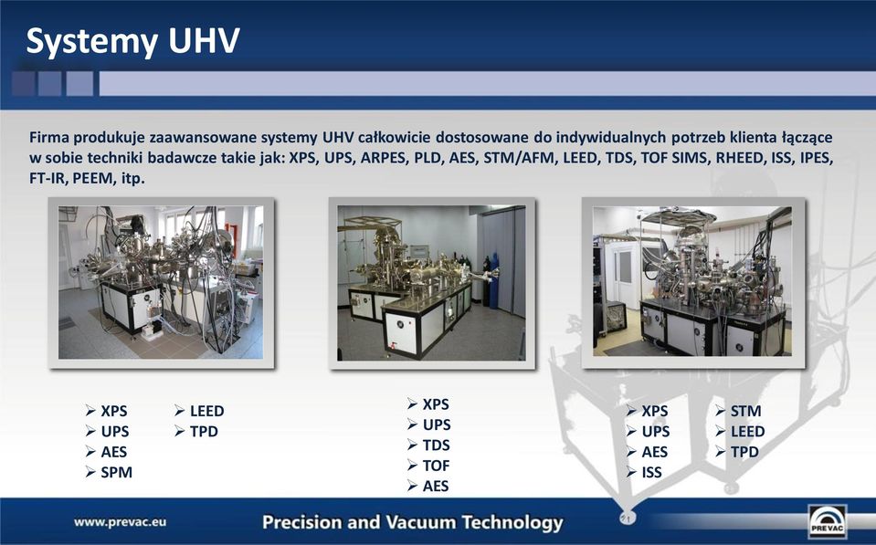 UPS, ARPES, PLD, AES, STM/AFM, LEED, TDS, TOF SIMS, RHEED, ISS, IPES, FT-IR,