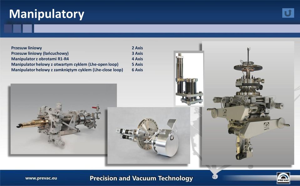 otwartym cyklem (Lhe-open loop) Manipulator helowy z