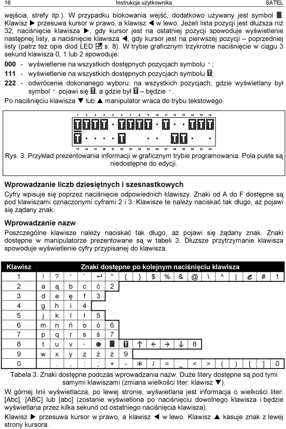 pozycji poprzedniej listy (patrz też opis diod LED s. 8).