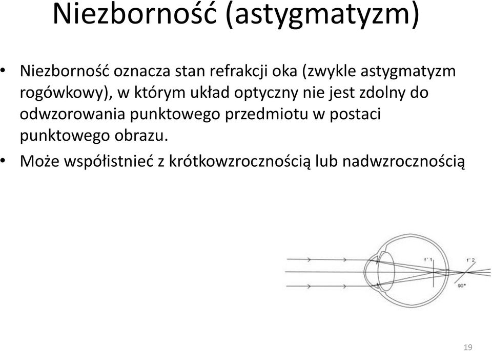 zdolny do odwzorowania punktowego przedmiotu w postaci punktowego