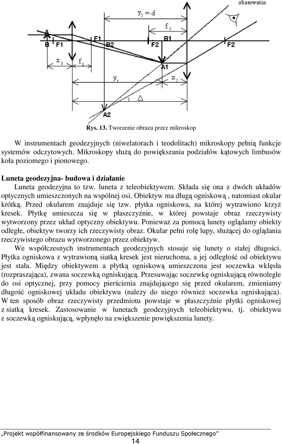 Składa się ona z dwóch układów optycznych umieszczonych na wspólnej osi. Obiektyw ma długą ogniskową, natomiast okular krótką. Przed okularem znajduje się tzw.