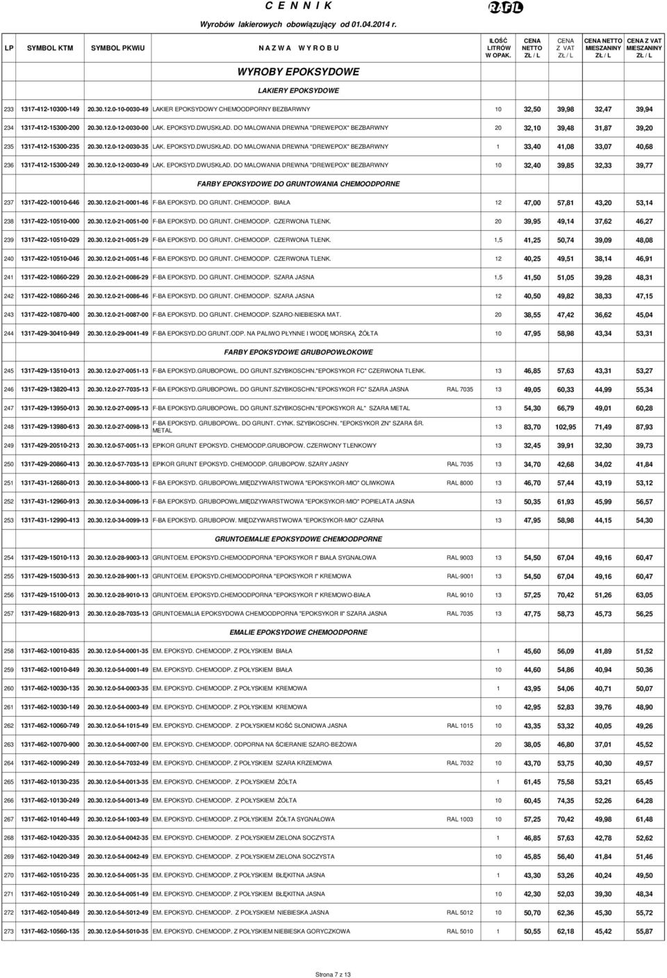 30.12.0-12-0030-49 LAK. EPOKSYD.DWUSKŁAD. DO MALOWANIA DREWNA "DREWEPOX" BEZBARWNY 10 32,40 39,85 32,33 39,77 FARBY EPOKSYDOWE DO GRUNTOWANIA CHEMOODPORNE 237 1317-422-10010-646 20.30.12.0-21-0001-46 F-BA EPOKSYD.