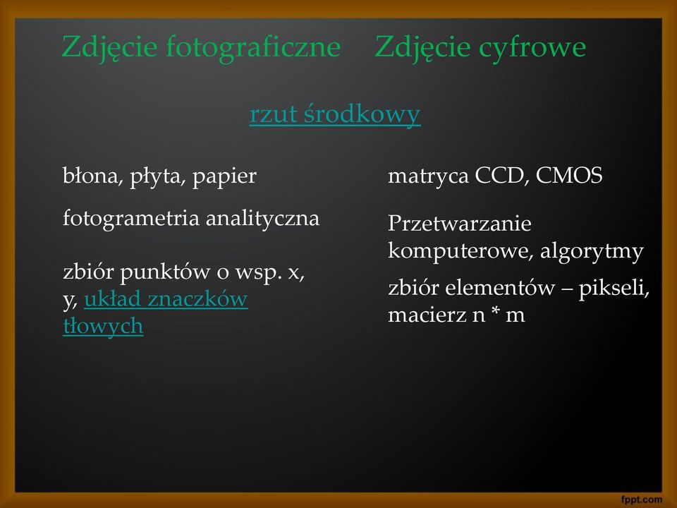 x, y, układ znaczków tłowych matryca CCD, CMOS Przetwarzanie