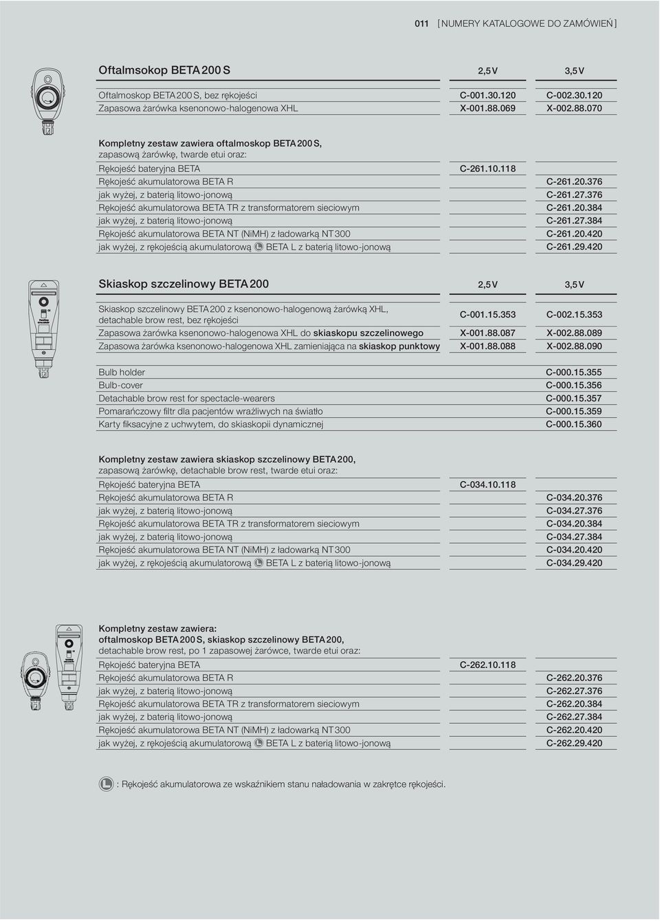 376 Rękojeść akumulatorowa BETA TR z transformatorem sieciowym C-261.20.384 C-261.27.384 Rękojeść akumulatorowa BETA NT (NiMH) z ładowarką NT 300 C-261.20.420 jak wyżej, z rękojeścią akumulatorową BETA L z baterią litowo-jonową C-261.