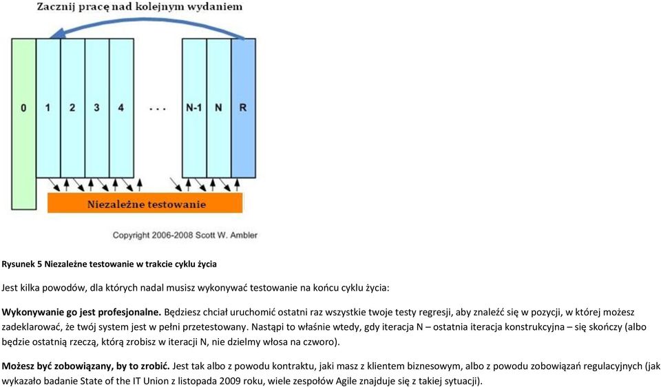 Nastąpi to właśnie wtedy, gdy iteracja N ostatnia iteracja konstrukcyjna się skooczy (albo będzie ostatnią rzeczą, którą zrobisz w iteracji N, nie dzielmy włosa na czworo).