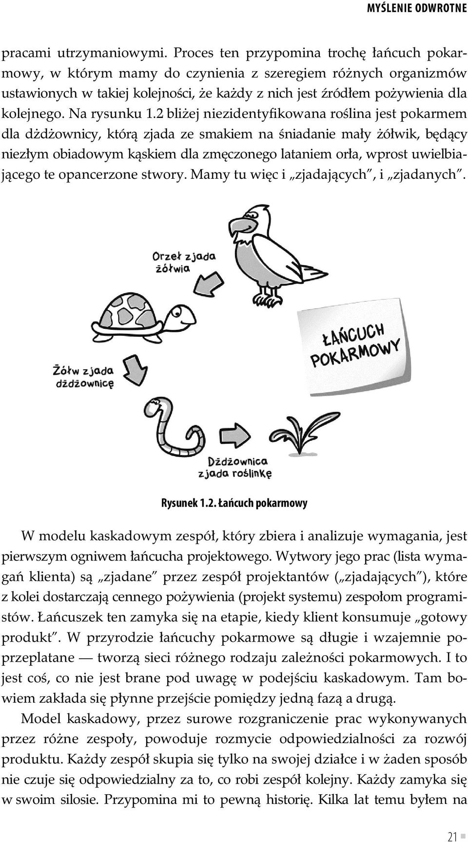 Na rysunku 1.