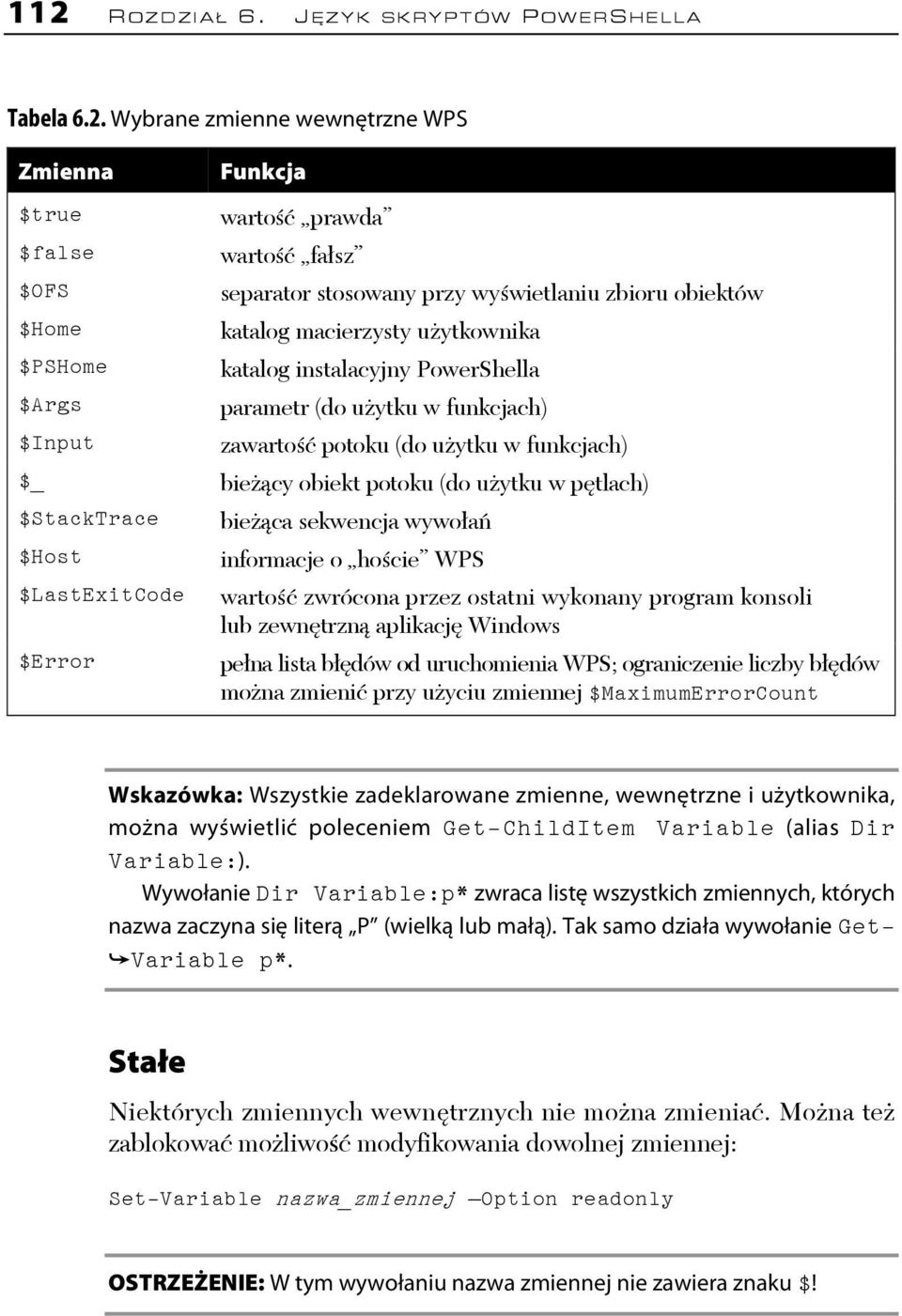 (do użytku w funkcjach) bieżący obiekt potoku (do użytku w pętlach) bieżąca sekwencja wywołań informacje o hoście WPS wartość zwrócona przez ostatni wykonany program konsoli lub zewnętrzną aplikację