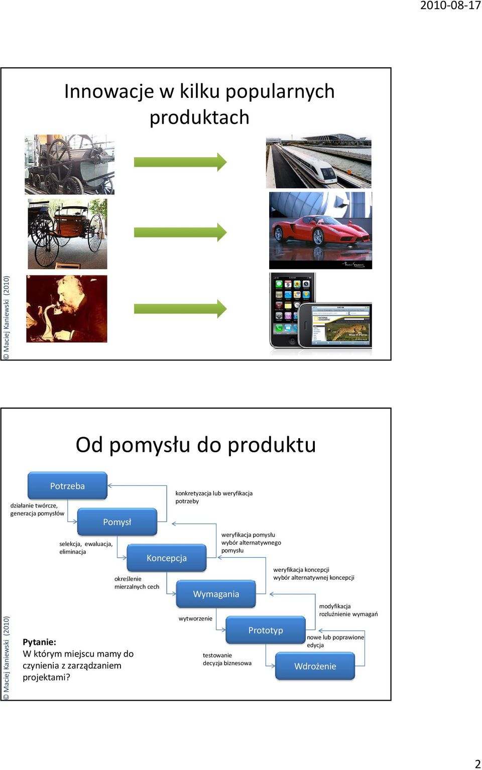 określenie mierzalnych cech Koncepcja konkretyzacja lub weryfikacja potrzeby Wymagania wytworzenie weryfikacja pomysłu wybór