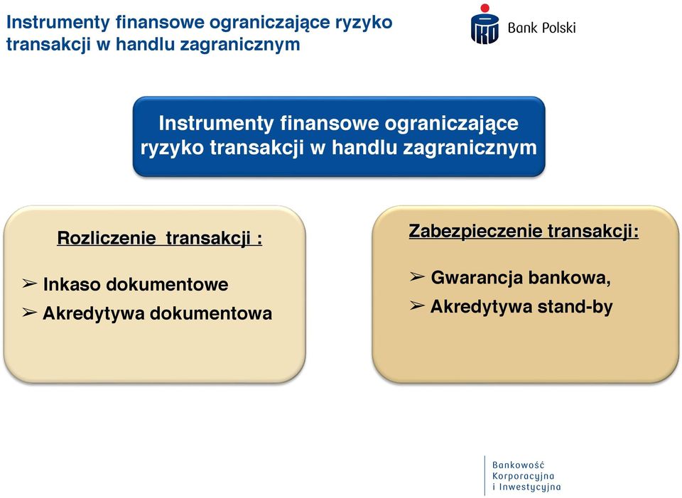 Akredytywa dokumentowa Zabezpieczenie transakcji: Gwarancja bankowa,