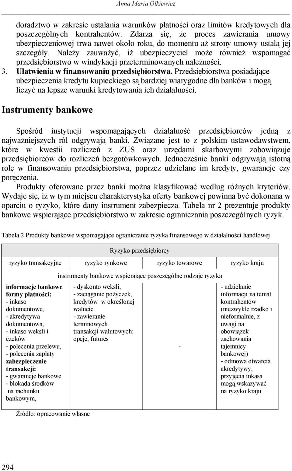 Należy zauważyć, iż ubezpieczyciel może również wspomagać przedsiębiorstwo w windykacji przeterminowanych należności. 3. Ułatwienia w finansowaniu przedsiębiorstwa.