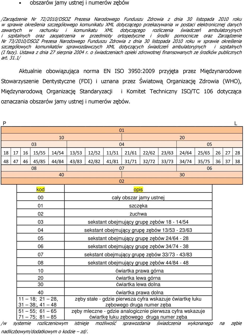 środki pomocnicze oraz Zarządzenie Nr 73/2010/DSOZ Prezesa Narodowego Funduszu Zdrowia z dnia 30 listopada 2010 roku w sprawie określenia szczegółowych komunikatów sprawozdawczych XML dotyczących