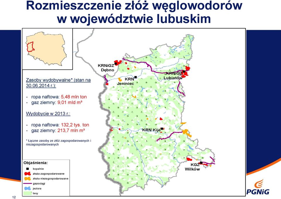 ): - ropa naftowa: 5,48 mln ton - gaz ziemny: 9,01 mld m³ Wydobycie w 2013