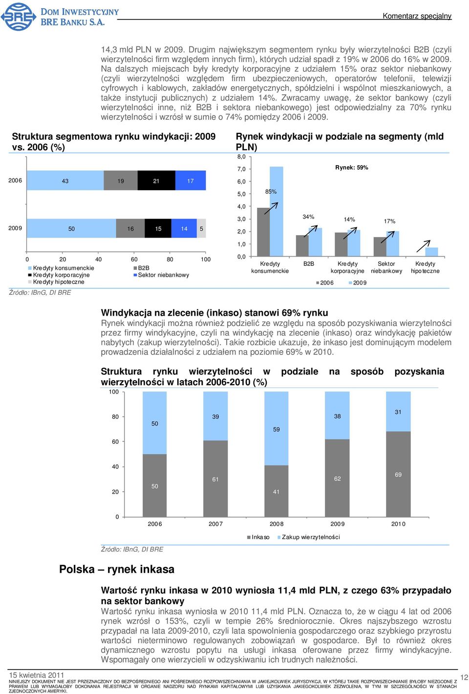 zakładów energetycznych, spółdzielni i wspólnot mieszkaniowych, a takŝe instytucji publicznych) z udziałem 14%.