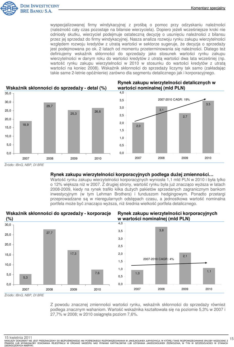 Nasza analiza rozwoju rynku zakupu wierzytelności względem rozwoju kredytów z utratą wartości w sektorze sugeruje, Ŝe decyzja o sprzedaŝy jest podejmowana po ok.