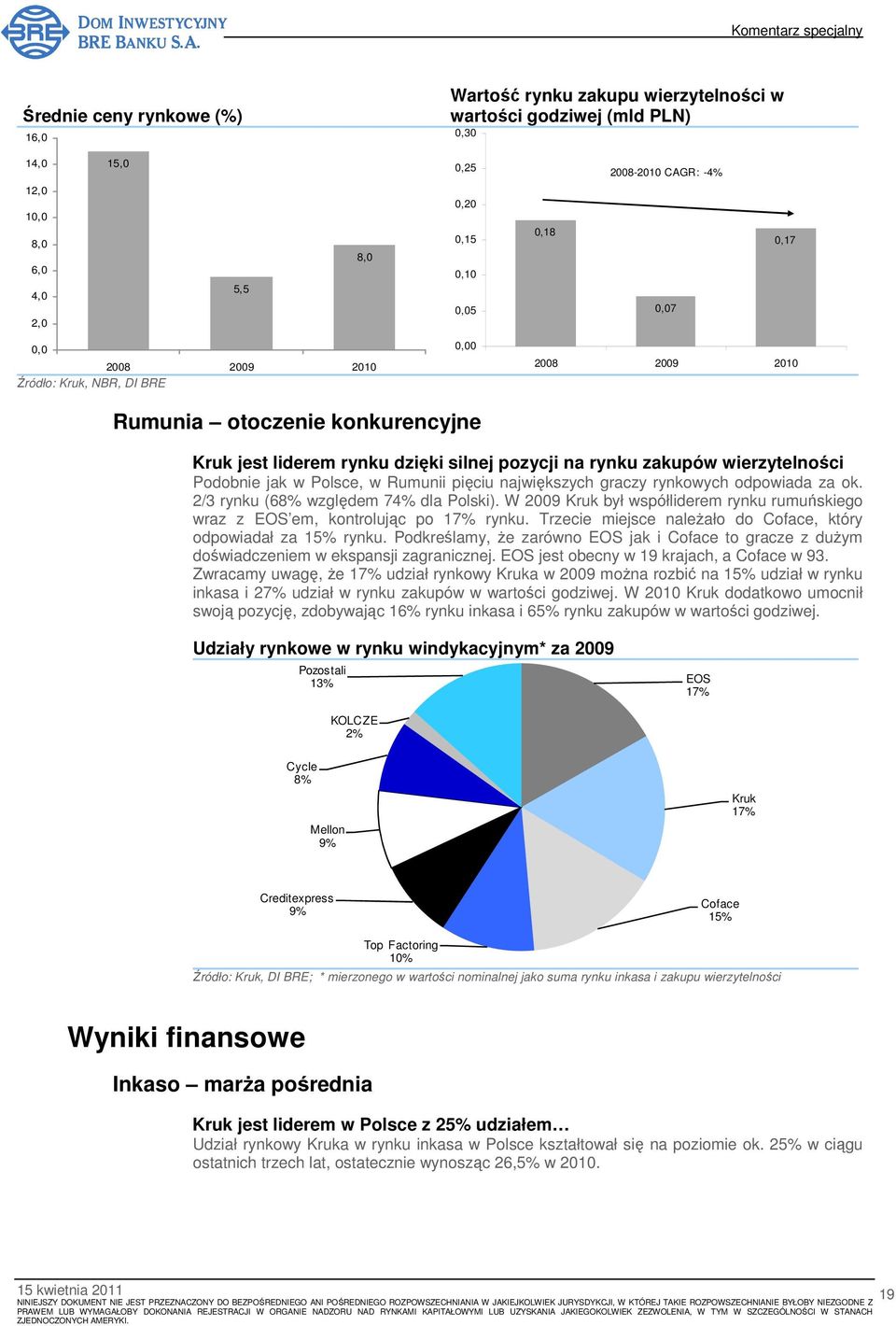 2/3 rynku (68% względem 74% dla Polski). W 29 Kruk był współliderem rynku rumuńskiego wraz z EOS em, kontrolując po 17% rynku. Trzecie miejsce naleŝało do Coface, który odpowiadał za 15% rynku.