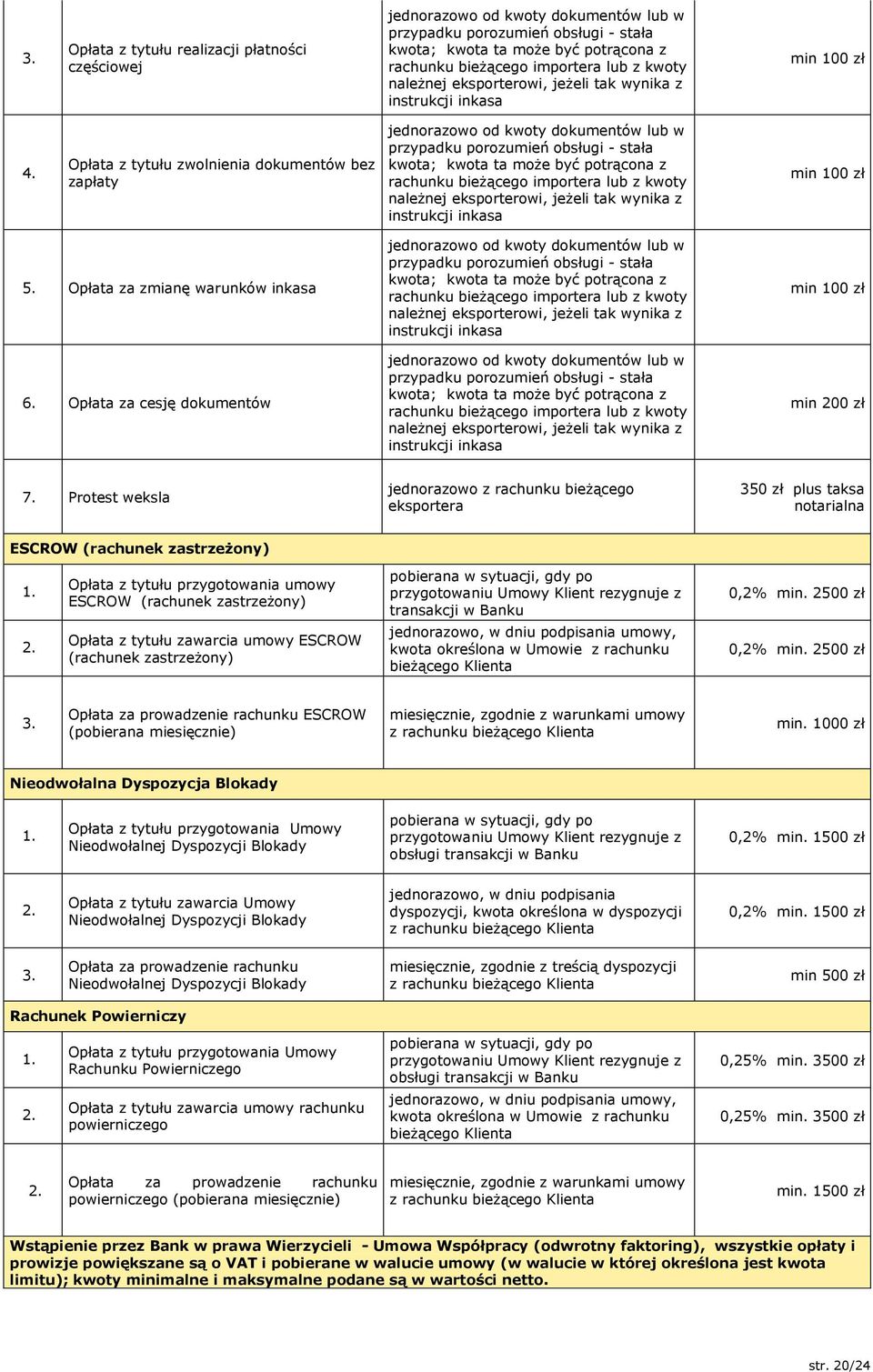 Opłata z tytułu zwolnienia dokumentów bez zapłaty jednorazowo od kwoty dokumentów lub w przypadku porozumień obsługi - stała kwota; kwota ta może być potrącona z rachunku bieżącego importera lub z